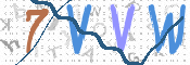 Código CAPTCHA